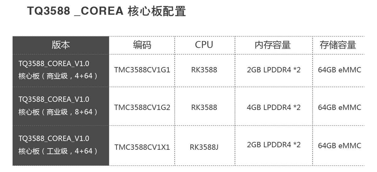 3588-功能參數_01.png