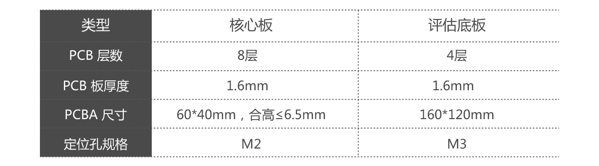 套板機(jī)械參數(shù).png